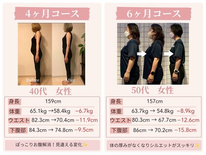 サンキュー鍼灸院整体院の写真