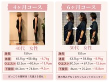 サンキュー鍼灸院整体院