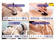 アリュールビューティー 下高井戸店(ALLURE BEAUTY)の雰囲気（6種最新痩身マシンでどんな肥満にも対応可能◎）