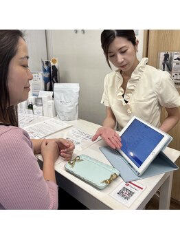 サロンドペオニー 川内店(salon de peony)/毛穴　小顔　フェイシャル