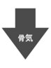 〈小顔〉　韓国骨気