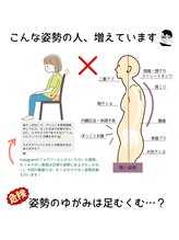 コランテ(Corante)/あなたの姿勢は！？