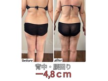 ハリシカ鍼灸院