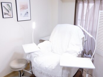 ロカスペース(RocaSpes)