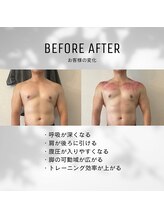 サロン マイワン(Salon MyONE)/ビフォーアフター