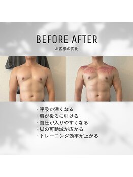 サロン マイワン(Salon MyONE)/ビフォーアフター