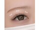 エンジェルナンバー(Angel No.)の写真