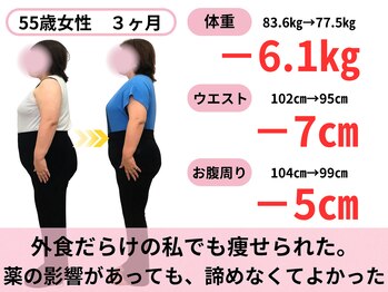 おがわ整骨院/週４外食でもサポートのおかげで