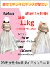 【痩せてドレスを綺麗に着たい】ブライダルダイエット★初回カウンセリング