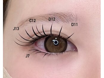 ティコ(+tico)/上下エクステ120本