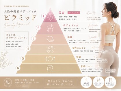 ラグジュアリージムヨコハマ 関内店(LUXURY GYM YOKOHAMA)の写真