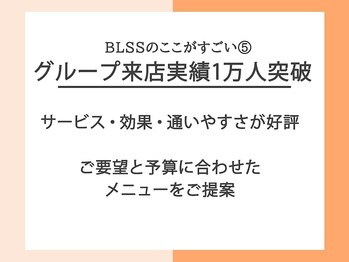 ブレス イオンタウン米沢駅前店(BLESS)/サロンへの通いやすさ