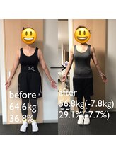 ビバーチェ(vivace)/お客様ビフォーアフター