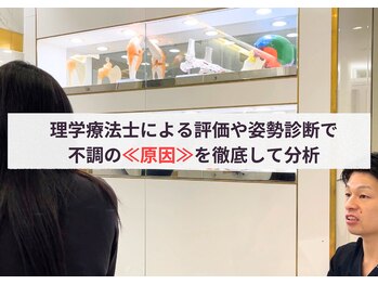 フィクシブ 上野(FIXIBE)/