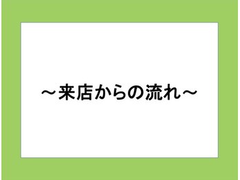 ラプリ 仙台店(Raplit stella)/～来店からの流れ～