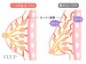 【若見えバスト】◇オールハンド◇バストケアマッサージ