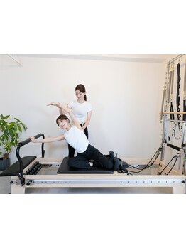 ボディラインを整えたい