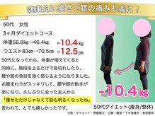 こんだ整骨院/50代　3ヶ月ダイエット