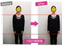 彩り整骨院 アンド ボディメイクLABO整体院