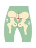 【当院人気No.1】足の痺れ・腰の痛みでお悩みの方 骨盤矯正8,050円→2,980円