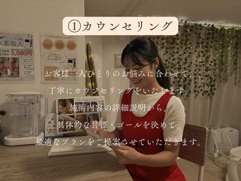 ヨサパーク リバティ 三田(YOSA PARK Liberty)/カウンセリング