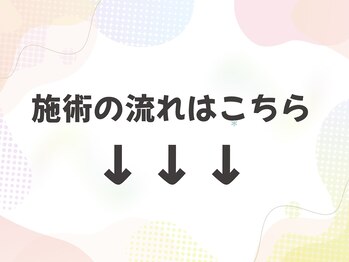ぐるぐる 堺/施術の流れ