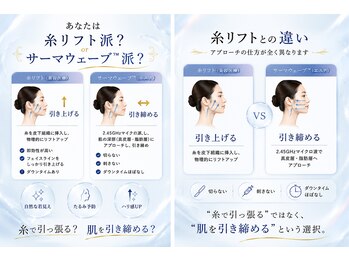 アンドエスビューティ(&S Beauty)/糸リフト派?サーマウェーブ?