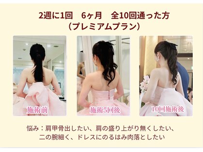 ルノア 渋谷院(LUNOA)の写真