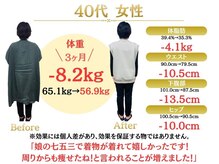 整体院オアシス(Oasis)/ダイエット実績｜40代女性