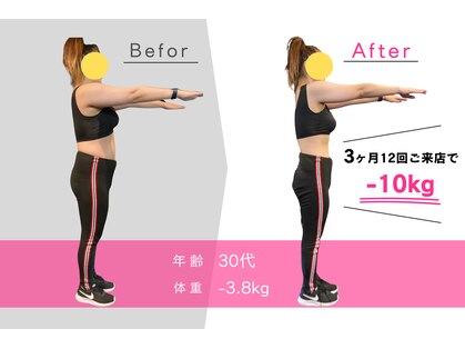 ネクストジム 京都西院店(NEXT GYM)の写真