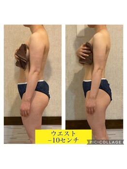 リブラザバランス(LIBRA the balance)/お腹周り気になる方に集中ケアも