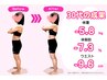 【ぽっこりお腹・下半身太り集中】骨盤ケア×腸活 ダイエット整体￥1,980