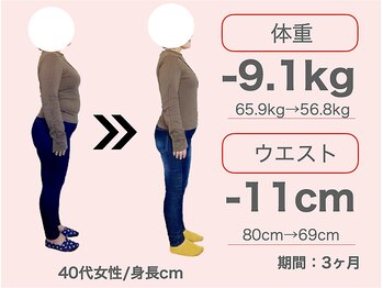 整体院 誠天/【-9.1kg/ウエスト-11cm】40代