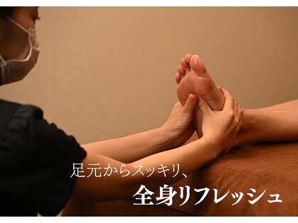 ハリラックス(HA:Ri/LAX)の写真