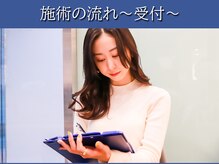 池尻大橋の接骨院 はり灸院/ 施術の流れ～受付～