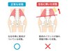 姿勢測定　無料カウンセリング