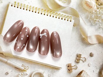 4月定額サンプル:トレンド