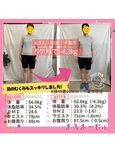 あろあーじゅ/耳ツボダビフォーアフター