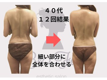 ビーフォー(be for)/健康体重をキープ♪