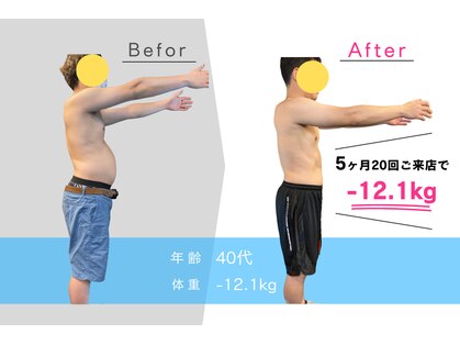 ネクストジム 京都西院店(NEXT GYM)の写真