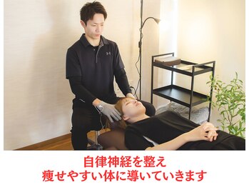 YASERU TOYOKAWA/痩身整体