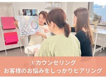 札幌ハッピーカラー 札幌駅前/パーソナルカラー診断