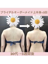 スワン 新栄店(SWAN)/他サロンで満足されず…駆け込み