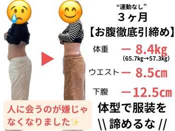 ホープ鍼灸整骨院/40代　鏡に映る自分が嫌だった方