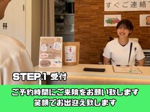 カメタロウプラス 津志田店(kametarouplus)/受付