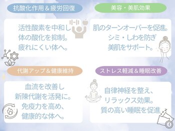 ダーウィン(Darwin)/疲労回復とお肌を整える水素ケア