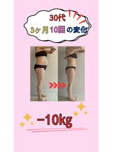 ここから整体院/30代女性・お子様3人/産後痩身
