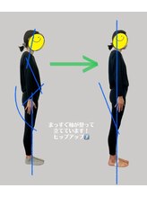 ヨーコヨガ(yo-co.yoga)/骨格矯正☆全身おまかせコース