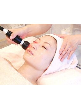 小顔になりたい