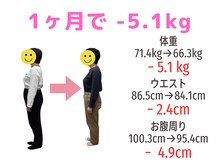 すみれ鍼灸整骨院/